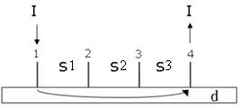 一文帶你看透聚合物鋰電池極片特性參數(shù)